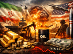 War, Wealth, and Opportunity: How Smart Investors Position Money During Global Conflict